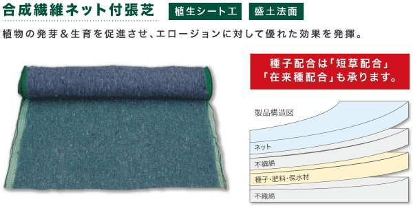 スーパーエース