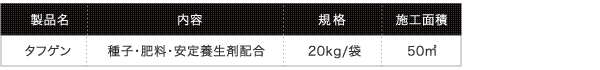 播種工