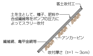 @ʍH@qytH